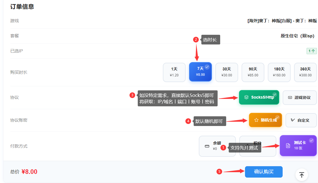 购买3-55游 购买3-55游